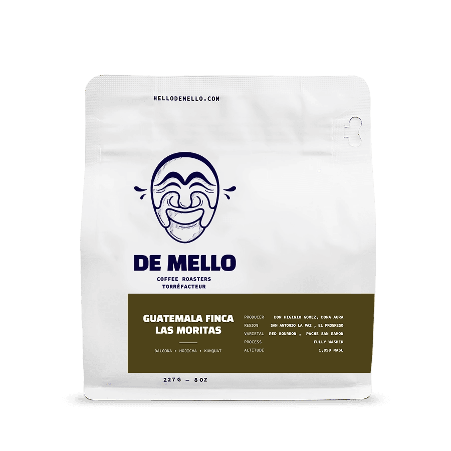 Image of Guatemala Finca Las Moritas