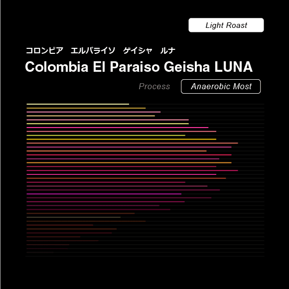 Image of Colombian El Paraiso Geisha Luna Light Roast