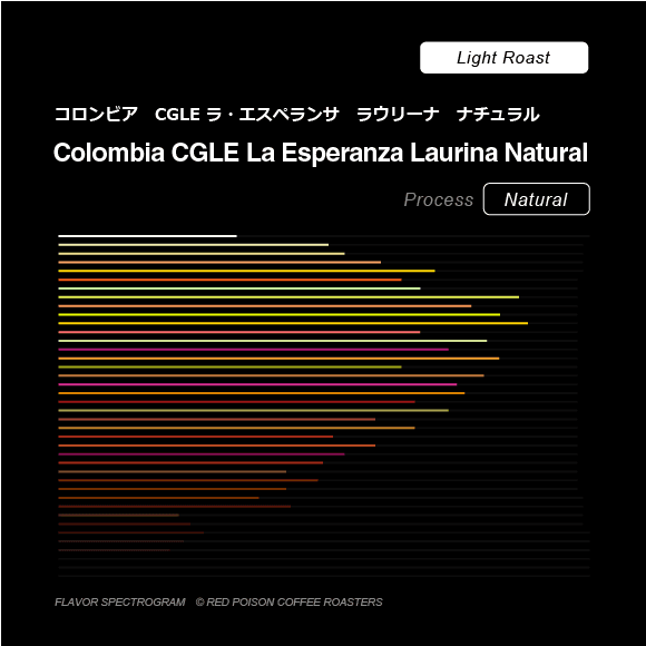 Image of CGLE La Esperanza Laurina Natural
