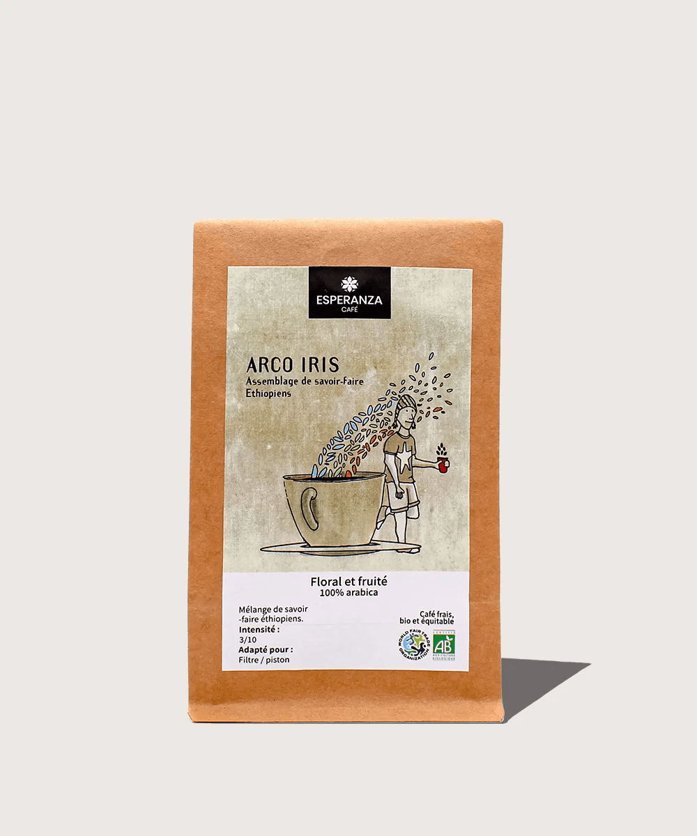 Image of Arco Iris - Mixture of Peoples