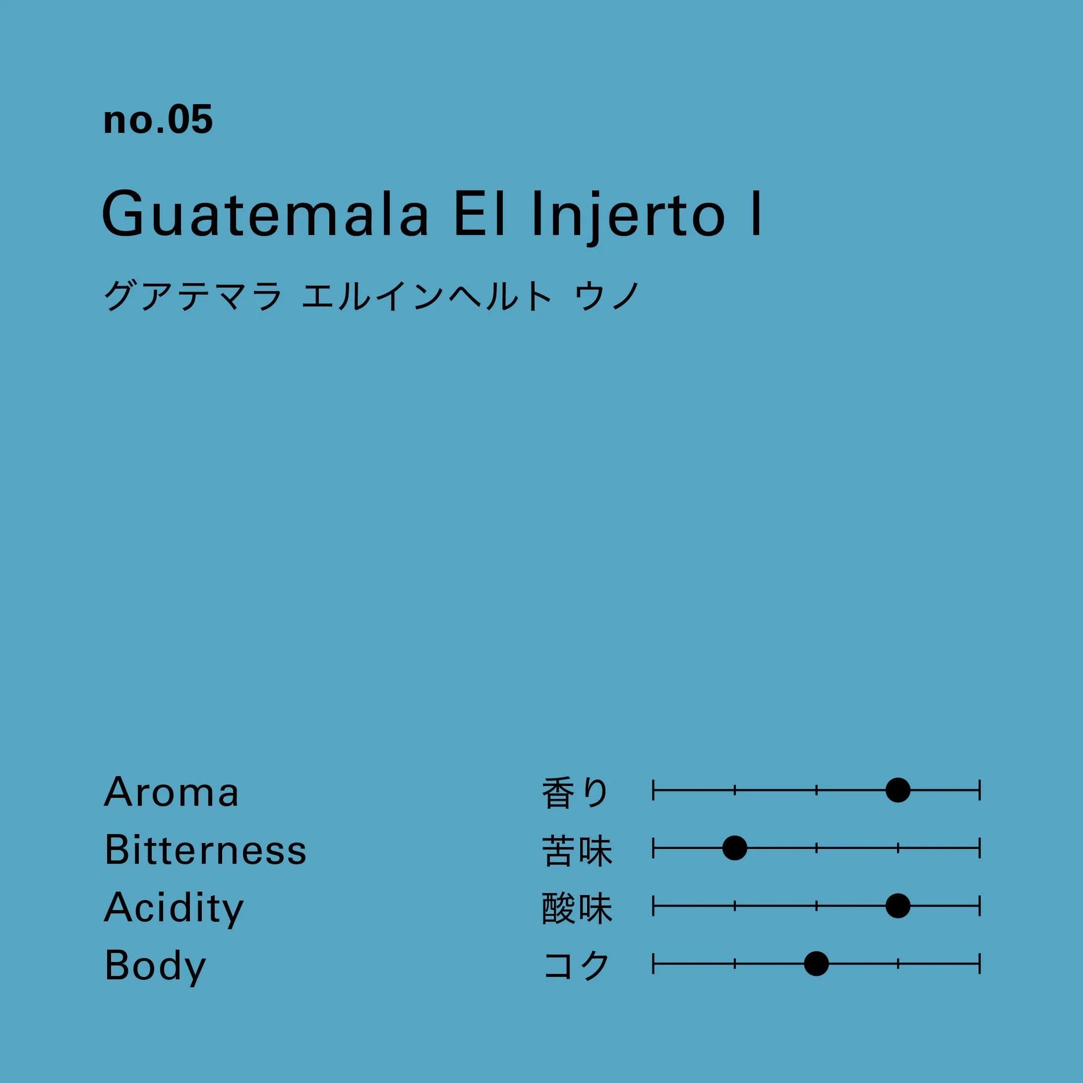 Image of No.05 Guatemala El Inherto Uno 100g