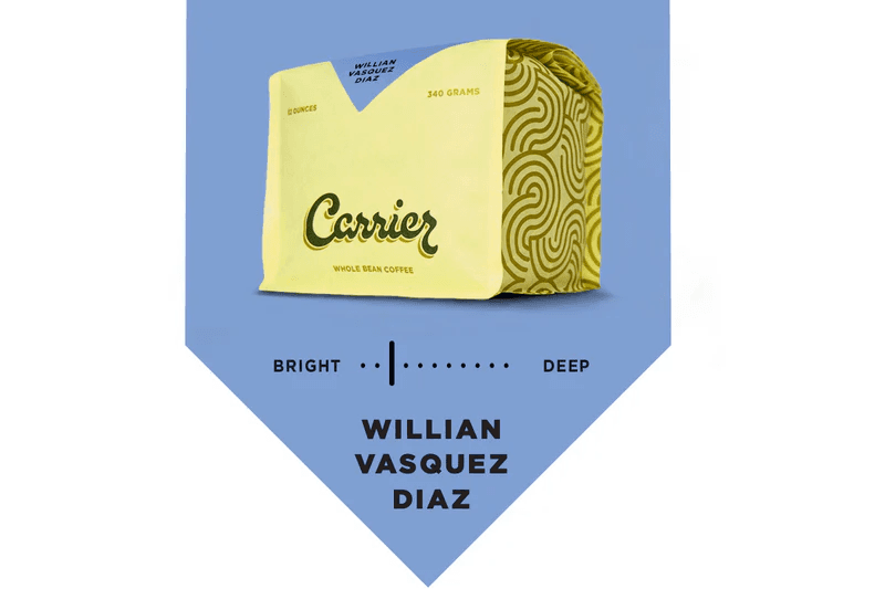 Image of Peru Willian Vasquez Diaz