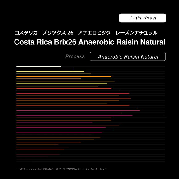 Image of Brix26 Anaerobic Raisin Natural