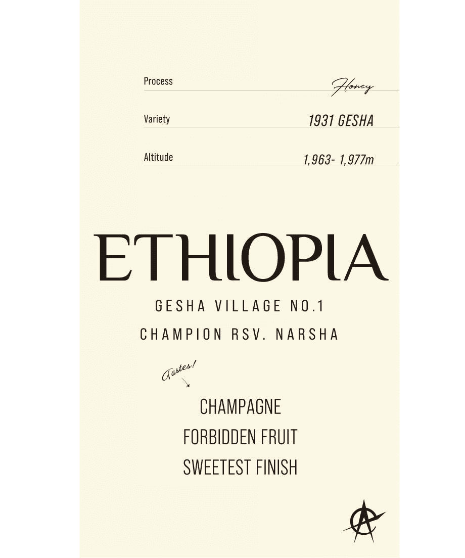 Image of Ethiopia Gesha Village NO.1 Champion RSV. Narsha